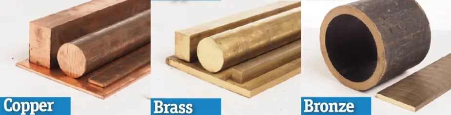 The Differences Between Brass and Copper