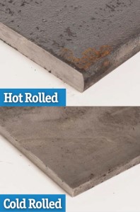 hot rolled steel vs cold rolled steel